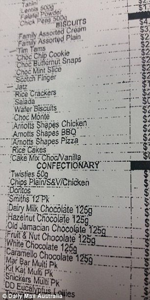Maximum security treats: Part of the buy-ups lost for inmates at the nation's most secure jail reveal that killers and rapists have access to Tim Tams, ice cream, pizza, pasta and other snacks