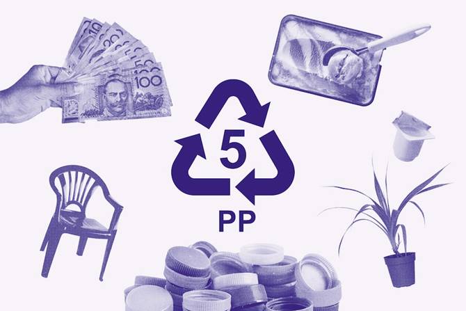 A graphic showing some polypropylene products.
